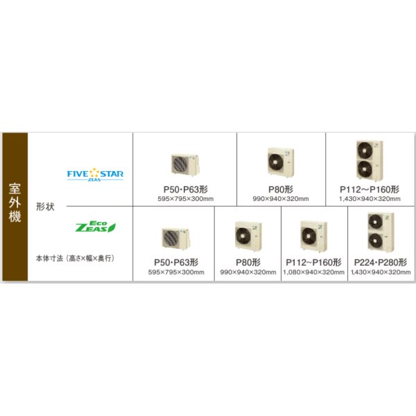 画像3: 東京・茨城・栃木・群馬・埼玉・千葉・神奈川・業務用エアコン　ダイキン　てんうめダクト形　ワイヤード　ツイン同時マルチ　SZYM280CCD　280形（10馬力）　ZEASシリーズ　三相200V (3)