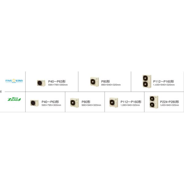 画像2: 東京・茨城・栃木・群馬・埼玉・千葉・神奈川・業務用エアコン　ダイキン　エコ・ラウンドフロー（標準）タイプ　ワイヤード　（標準）電撃クリーンシリーズ　トリプル同時運転マルチタイプ　SZYPC160CBM　160形（6馬力）　ZEASシリーズ　三相200V　 (2)